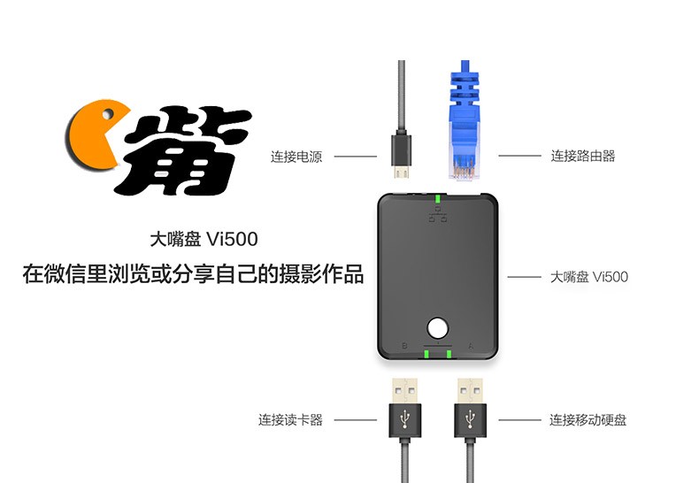 Vi520-WeChat Album